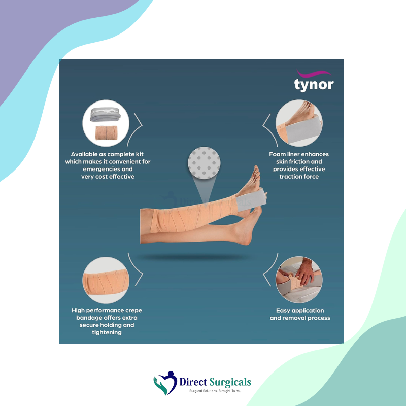 Skin Traction Set (PUF Liner) - Image 3